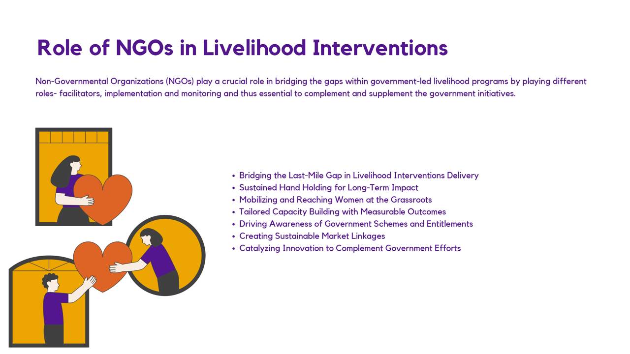 CoE- Self Help Groups_01 (6)